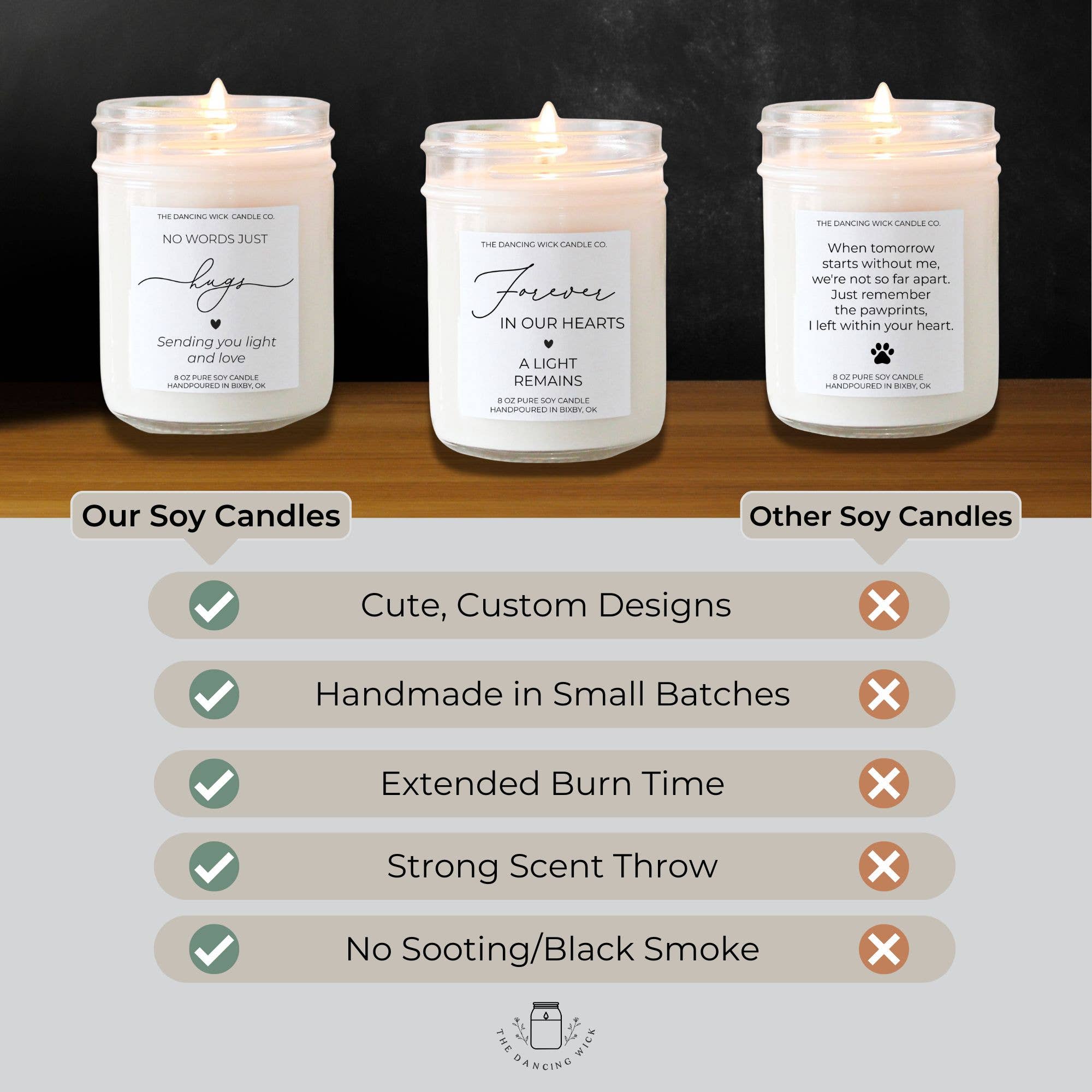 Memorial Gift Candle / Lavender Vanilla Scent